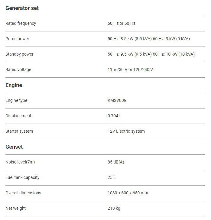 مشخصات کیپور دیزلی KDE12EA