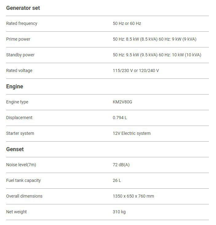 مشخصات کیپور دیزلی KDE12STA