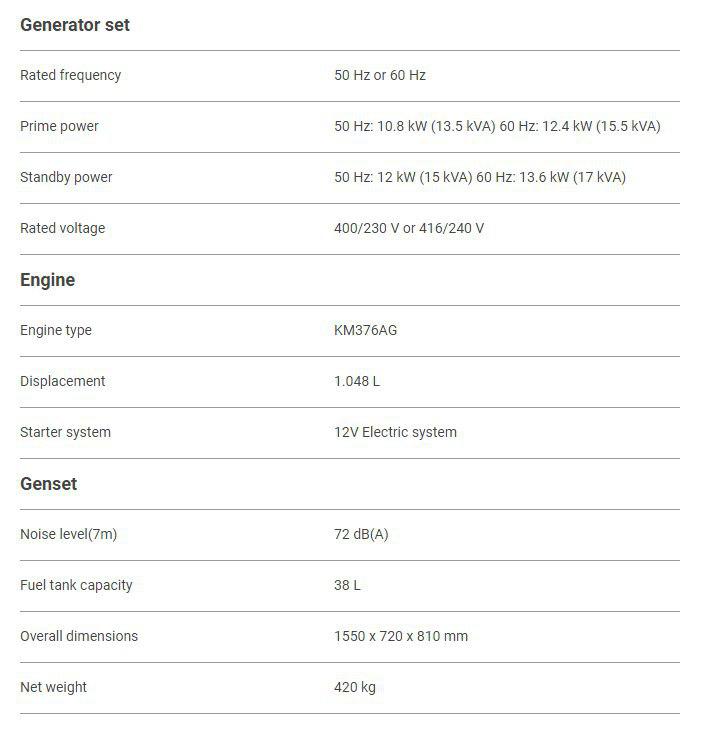 مشخصات کیپور دیزلی KDE16STA3