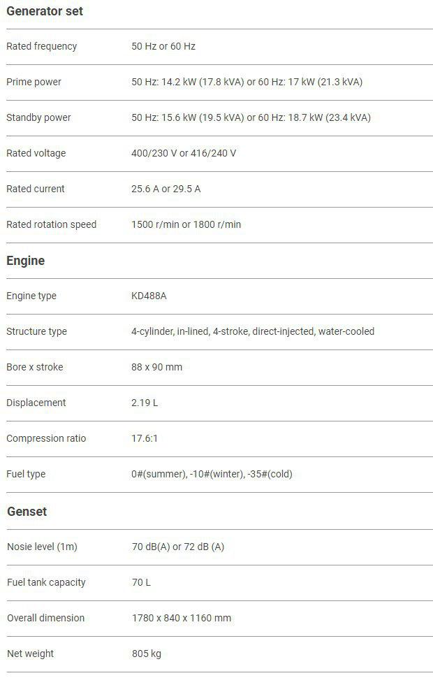 مشخصات کیپور دیزلی KDE23ss3
