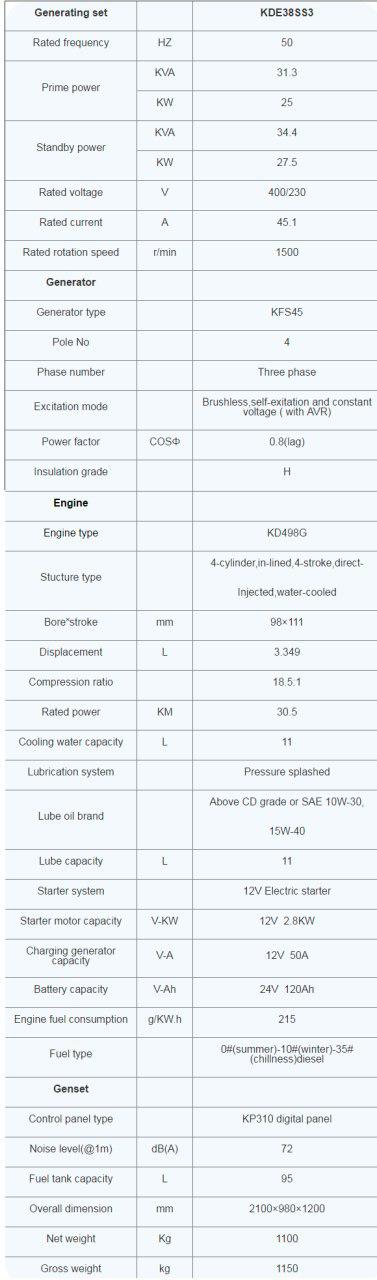 مشخصات کیپور دیزلی KDE38ss3