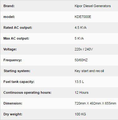 مشخصات کیپور دیزلی KDE7000E