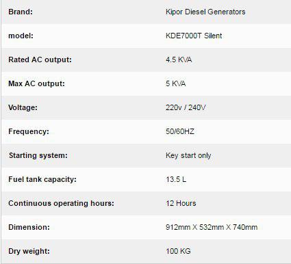 مشخصات کیپور دیزلی KDE7000T