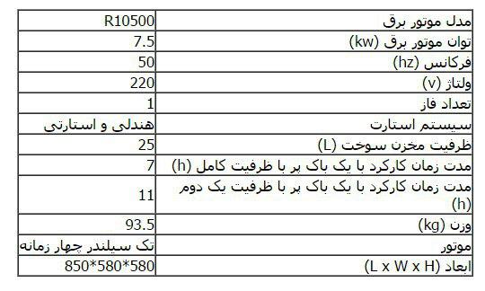 مشخصات R10500