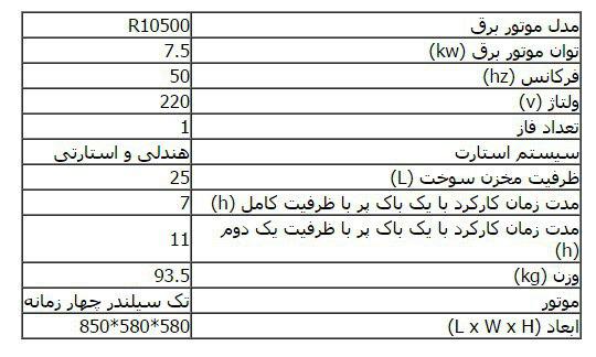 مشخصات R10500