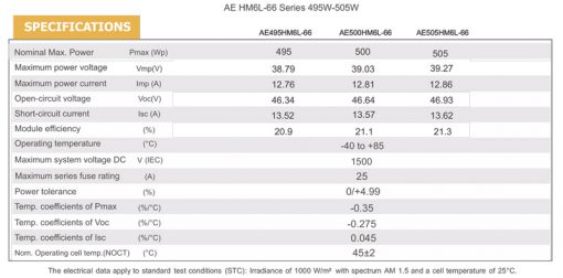پنل خورشیدی 500 وات مونوکریستال برند AE SOLAR پنل خورشیدی 500 وات مونوکریستال برند AE SOLAR
