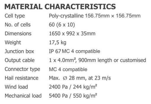 پنل خورشیدی 265 وات پلی کریستال برند AE SOLAR پنل خورشیدی 265 وات پلی کریستال برند AE SOLAR