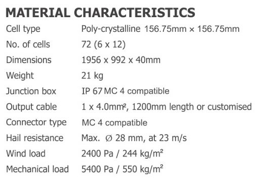 پنل خورشیدی 330 وات پلی کریستال برند AE SOLAR پنل خورشیدی 330 وات پلی کریستال برند AE SOLAR