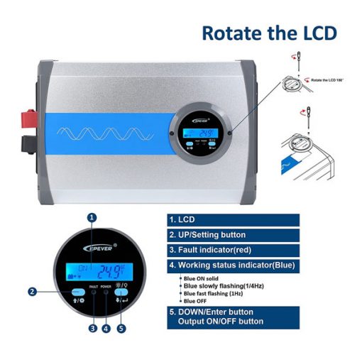 اینورتر تمام سینوسی ای پی اور سری IPower Plus