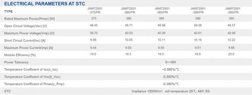 پنل خورشیدی 380 وات مونوکریستال برند JA پنل خورشیدی 380 وات مونوکریستال برند JA