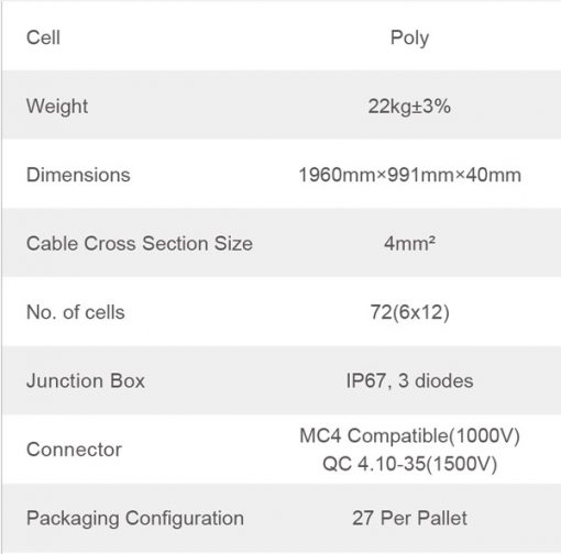 پنل خورشیدی 320 وات پلی کریستال برند JA
