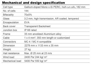 دیتاشیت پنل خورشیدی