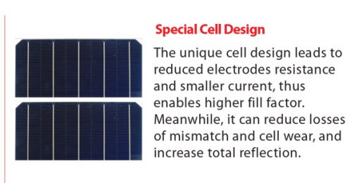 پنل خورشیدی 380 وات مونوکریستال برند سانتک