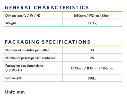پنل خورشیدی 280 وات پلی کریستال برند یینگلی